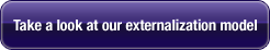 Take a look at our externalization model